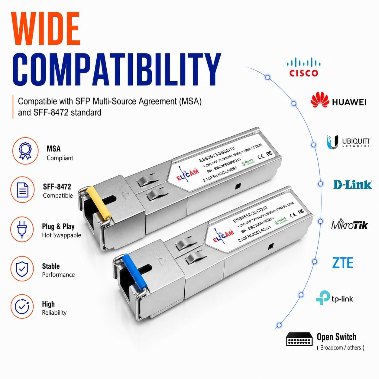 Elfcam® - 2 Pack 1.25 Gbps SFP Fibre Optic Transceiver Module, LC/UPC Fibre Optic Connector Single Mode Duplex (OS2) 1310nm 10km DDM