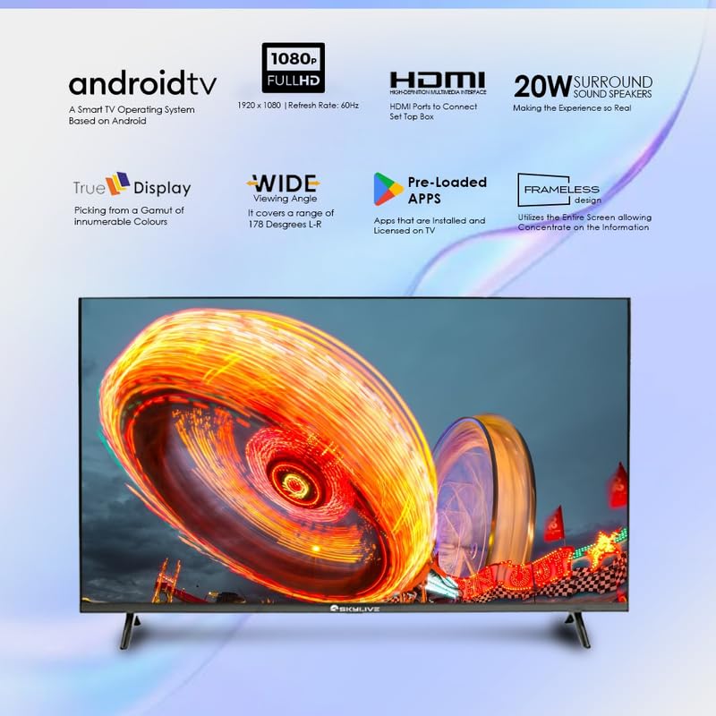 Product Variant View
