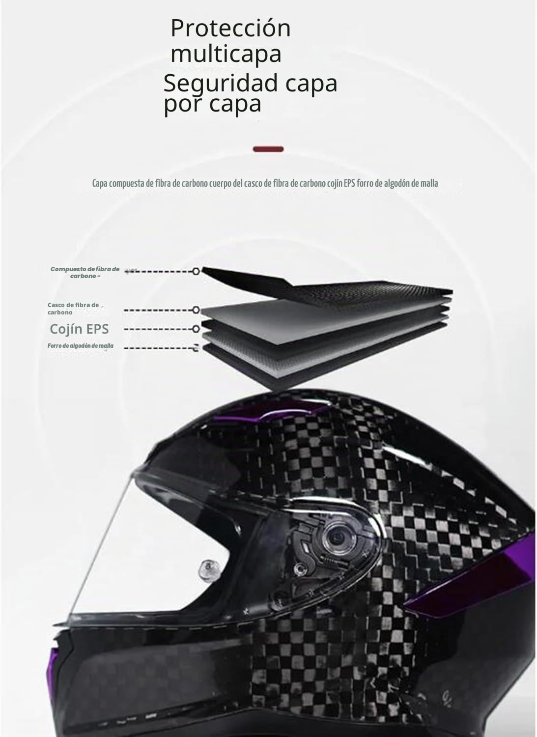 Cascos integrales de Fibra de Carbono para Motocicleta con alerón, Deportivos, de Turismo y de Calle, homologados por ECE/Dot. A,M=55-56cm
