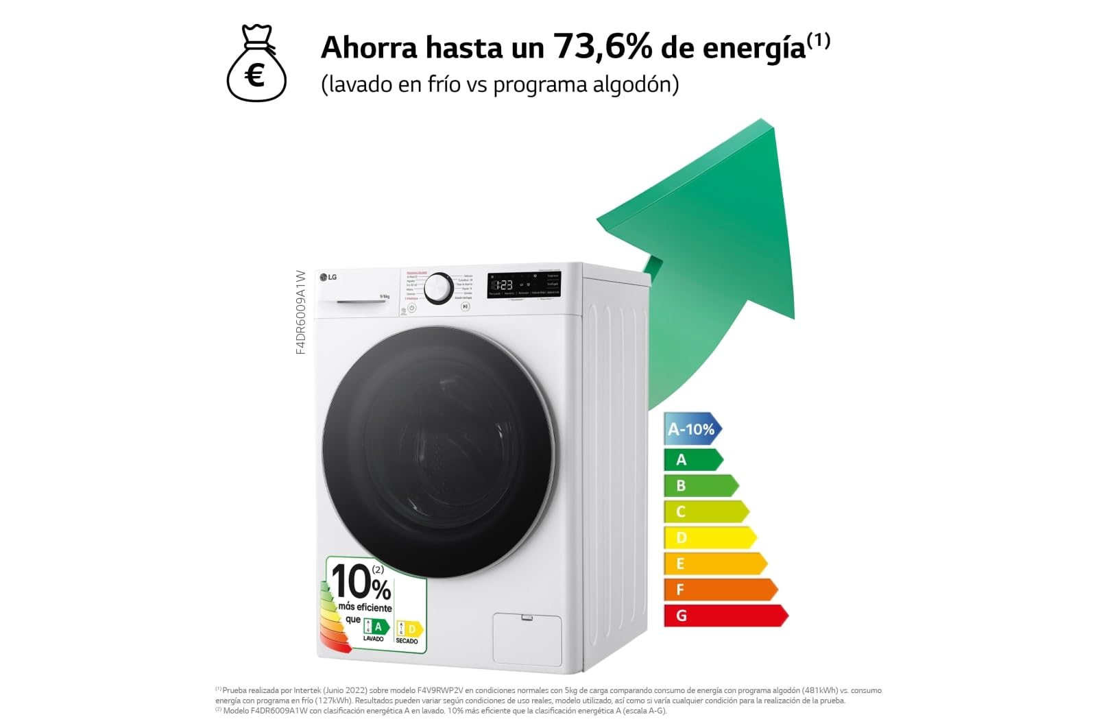 LG F4DR6009A1W Intelligenter Wäschetrockner AI Direct Drive TM, Turbowash 360°, 9/6 kg, 1400 U/min, 10% effizienter als A (Waschen) / D (Trocknen), Serie 600, Weiß