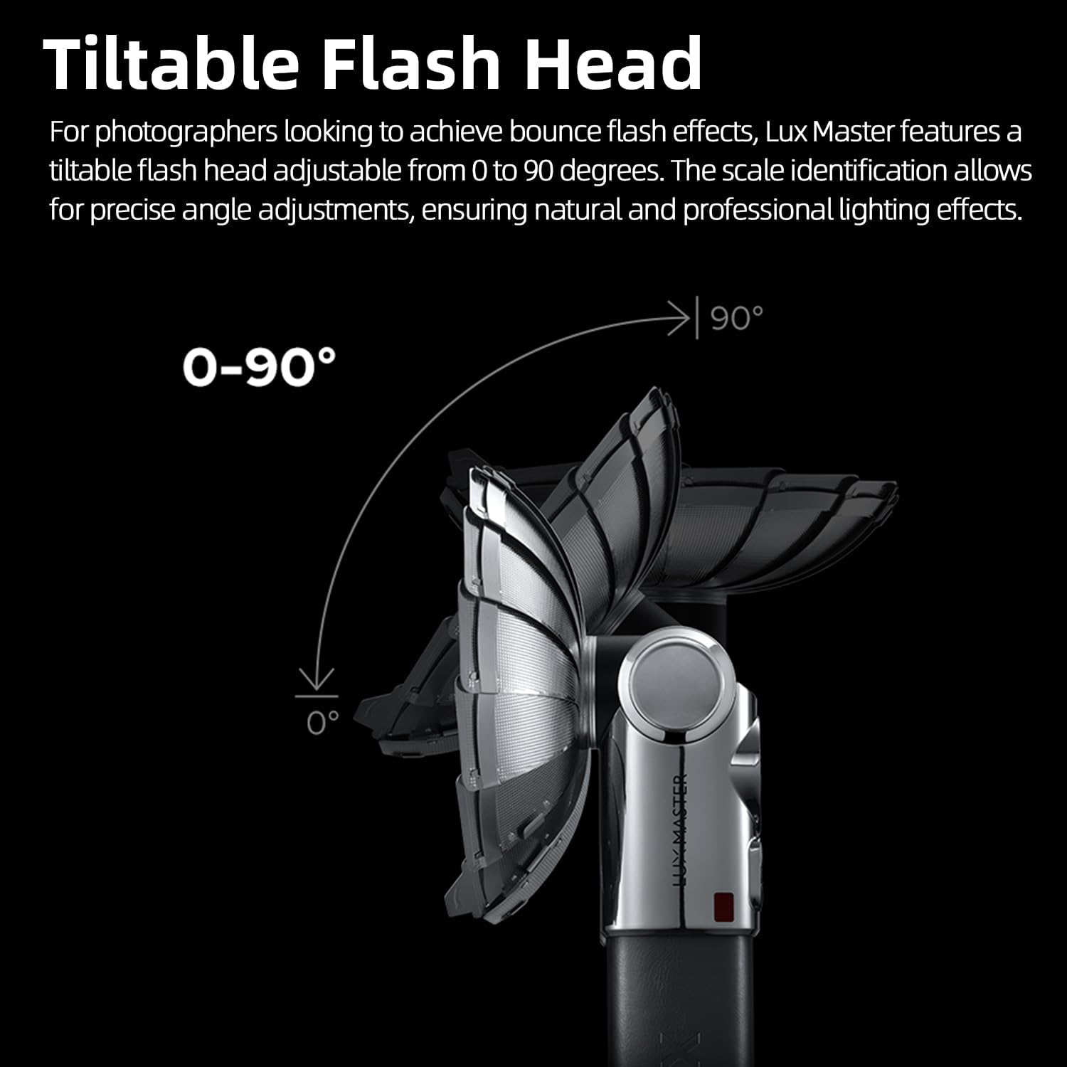 Godox Lux Master Retro Flash Fill Light, Touch Screen Control, 6000K±300k CCT, GN25 460 Full Power, Type-C Charging, Works Seamlessly with triggers Such as X3, XproII and X2T.