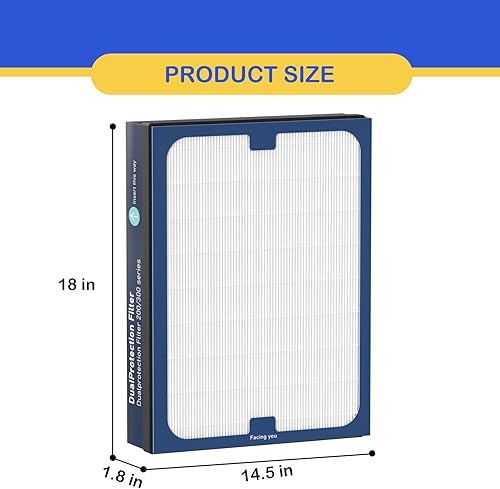Miniatura 6 de Filtro de repuesto HEPA 200300 compatible con los modelos Blueair serie 200300 201, 203, 205, 215B, 250E, 270E, 303, filtro True HEPA H13, paquete