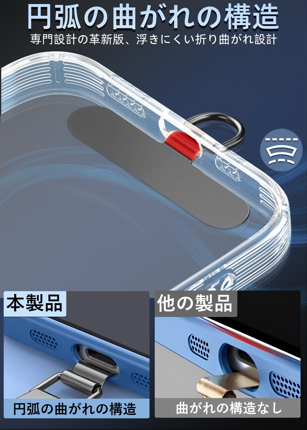 Amazon.co.jp: ZXZone Smartphone Shoulder Crossbody Neck Shoulder