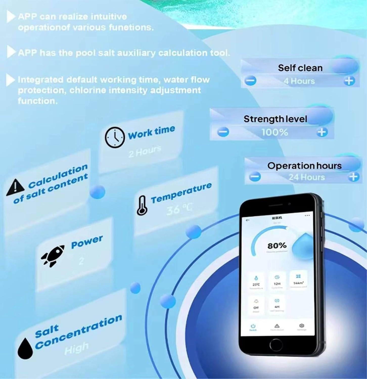 Generador De Cloro Salino,Monitoreo De Temperatura 6g | Generador De Placa Ti,Control Wifi,Aviso Caudal Escaso,Salida Ajustable 10g/H,Para Piscinas Y Spa,Tratamiento De Agua