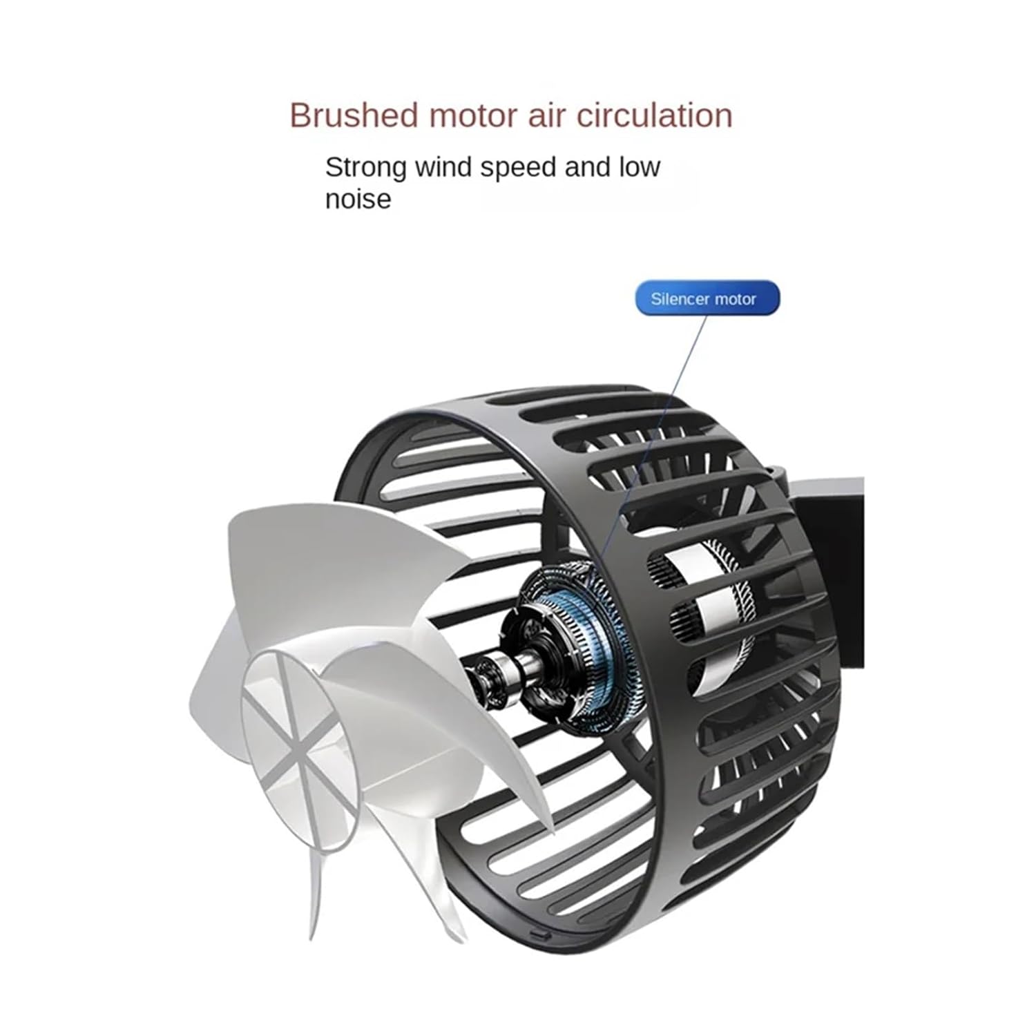 Car Rear Dual Head Fan F4207 USB Interface Car Car Multifunction Convenient Practical Car Fan