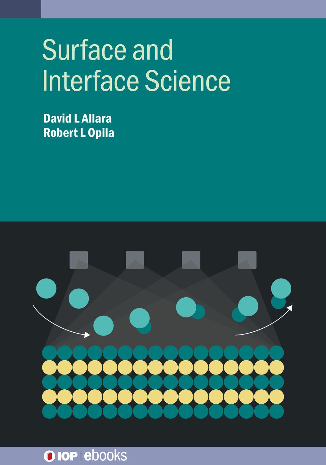 Surface and Interface Science (IOP ebooks) (English Edition)