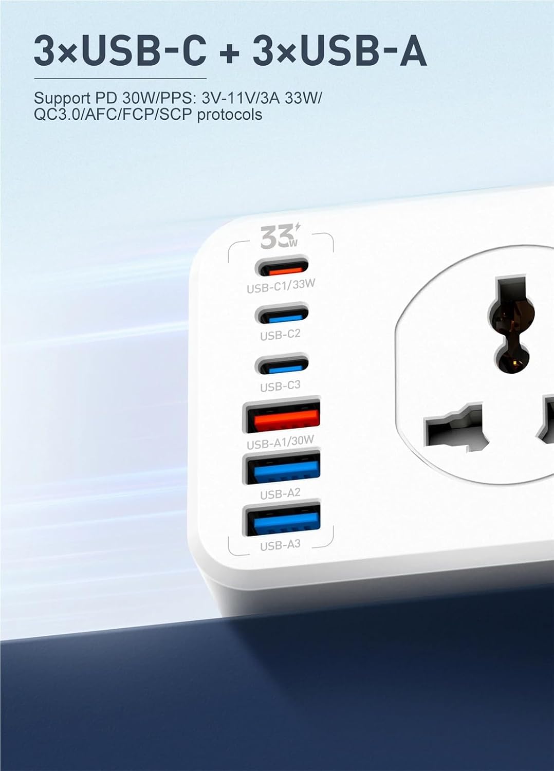 Multi 10 Outlet Plugs Power Strip Universal USB C 2M Extension Cable Network Filter Surge Protector Socket Charger Adapter image 4
