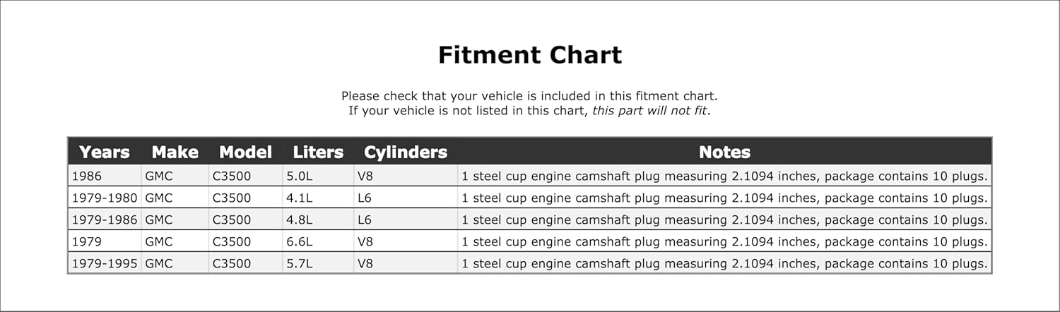 Engine Camshaft Plug Compatible with GMC C3500 1995 1994 1993 1992 1991 1990 1989 1988 1987 1986 1985 1984 1983 1982 1981 1980 1979 P-1502056
