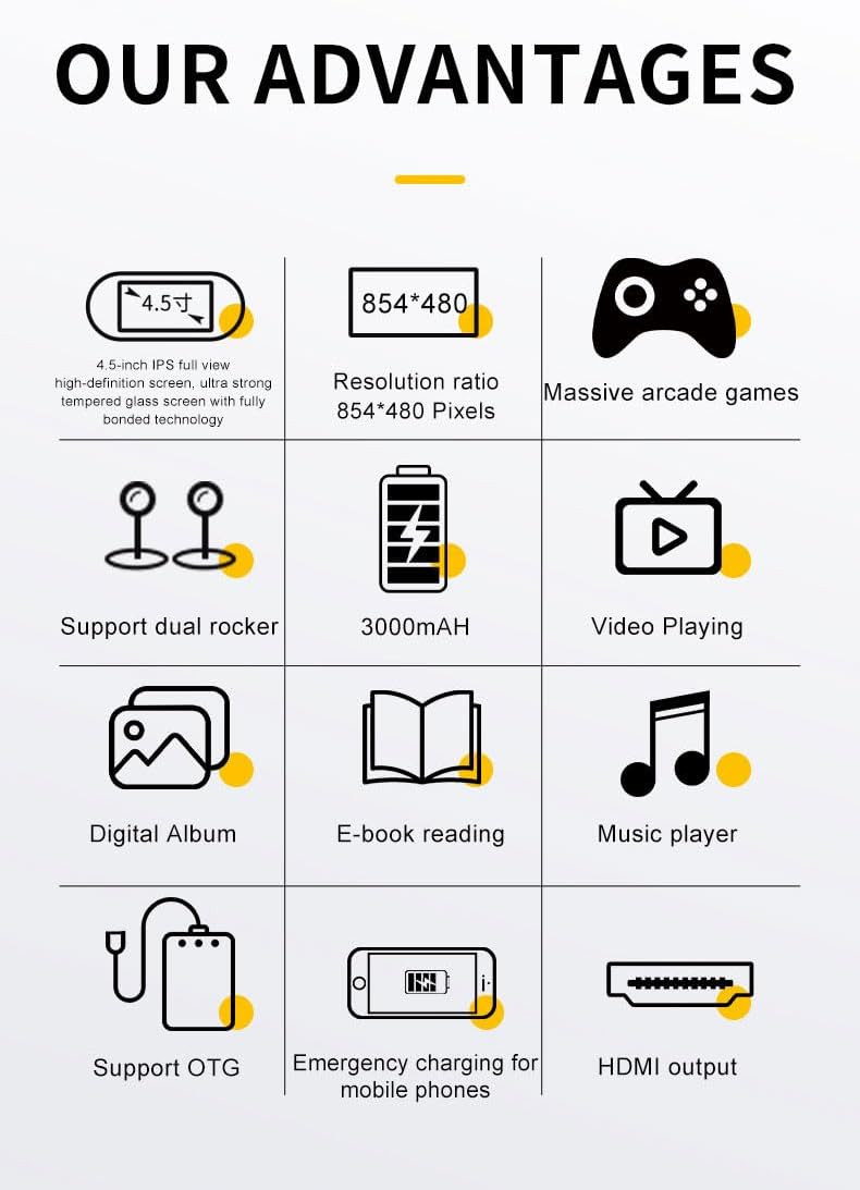 SF3000 Retro Handheld Game Console 4.5inch IPS Screen 854*480 Portable Video Game Console 20000+ Classic Retro Arcade Games Linux System 64G Support Emergency Charging&E-Book Readers (Black)