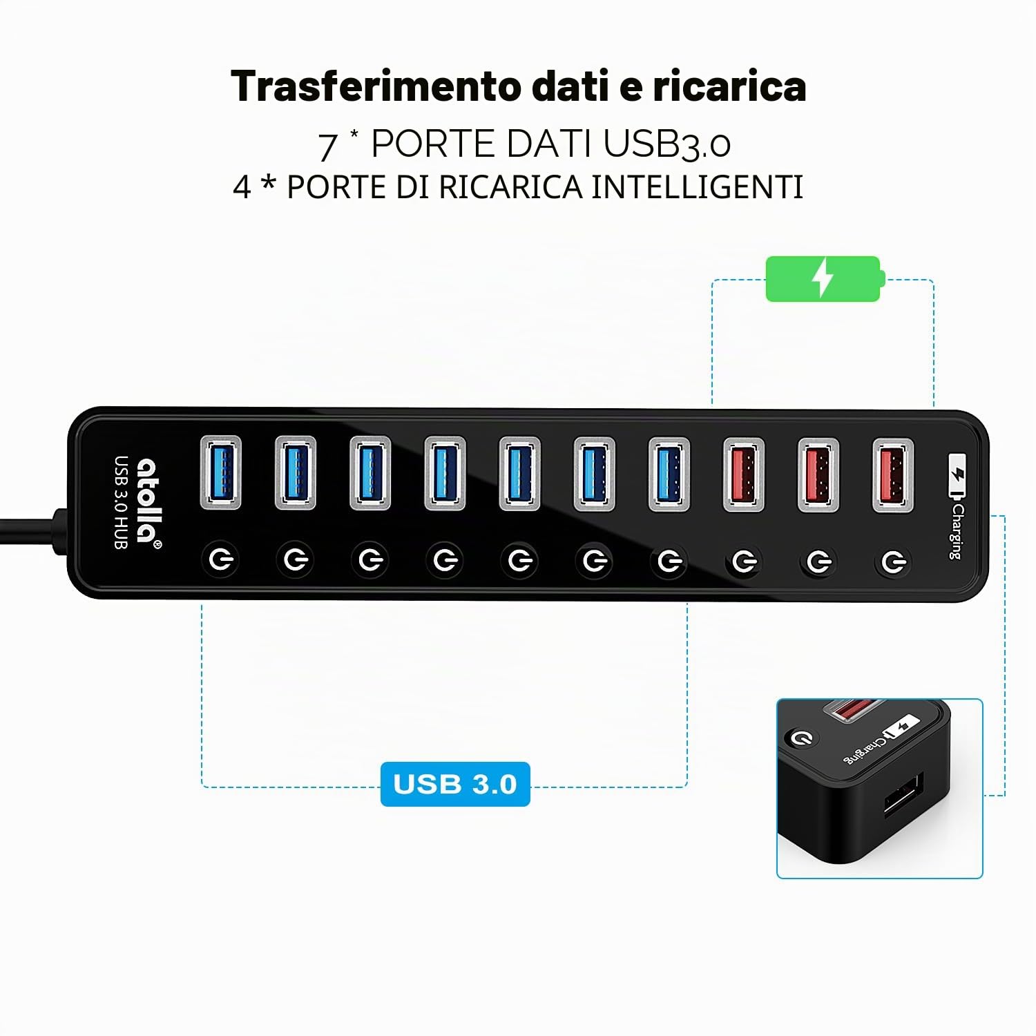 Hub USB 3.0 multipresa, atolla 11 porte Hub USB alimentato AVCE 7 porte trasferimento dati 5 Gbps,4 porte ricarica intelligente e interruttori e LED di alimentazione individuali, adattatore 12 V/4 A