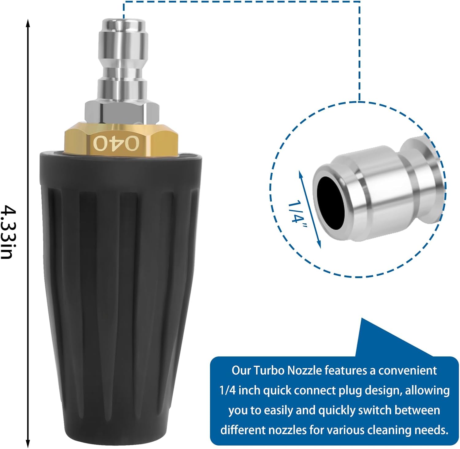 Pressure Washer Turbo Nozzle - 360° Rotating Turbo Nozzle with 5 Spray Nozzles, 1/4 Quick Connector - Max 4000 PSI 4.0 GPM
