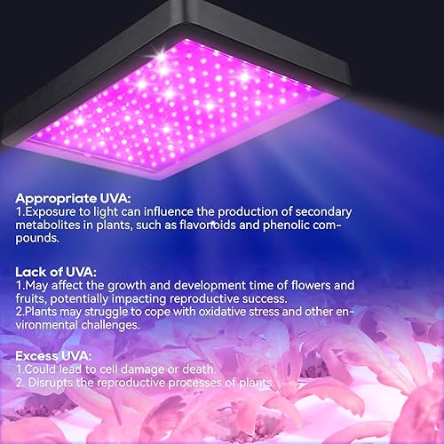 Miniatura 5 de Prueba umol(s) de 365nm-800nm medidor de flujo de fotones de espectro completo