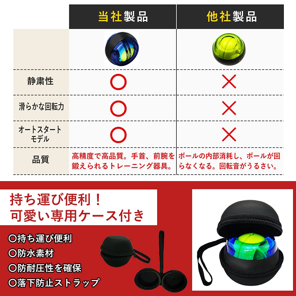 Amazon | 【パーソナルトレーナー推薦】 AQUSUFIA パワーボール 