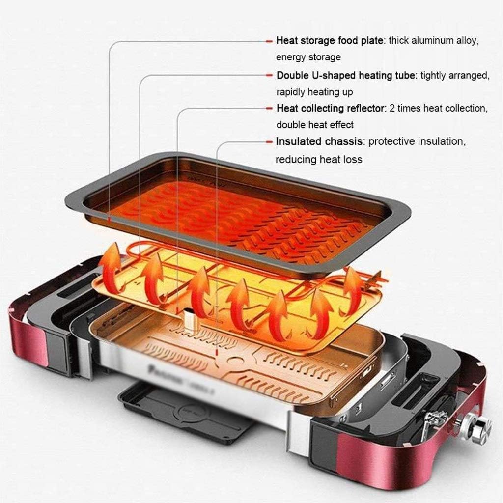 Electric Cooker Skillet Wok Hot Pot for Rice Fried Noodles Stew Soup Steamed Fish Boiled