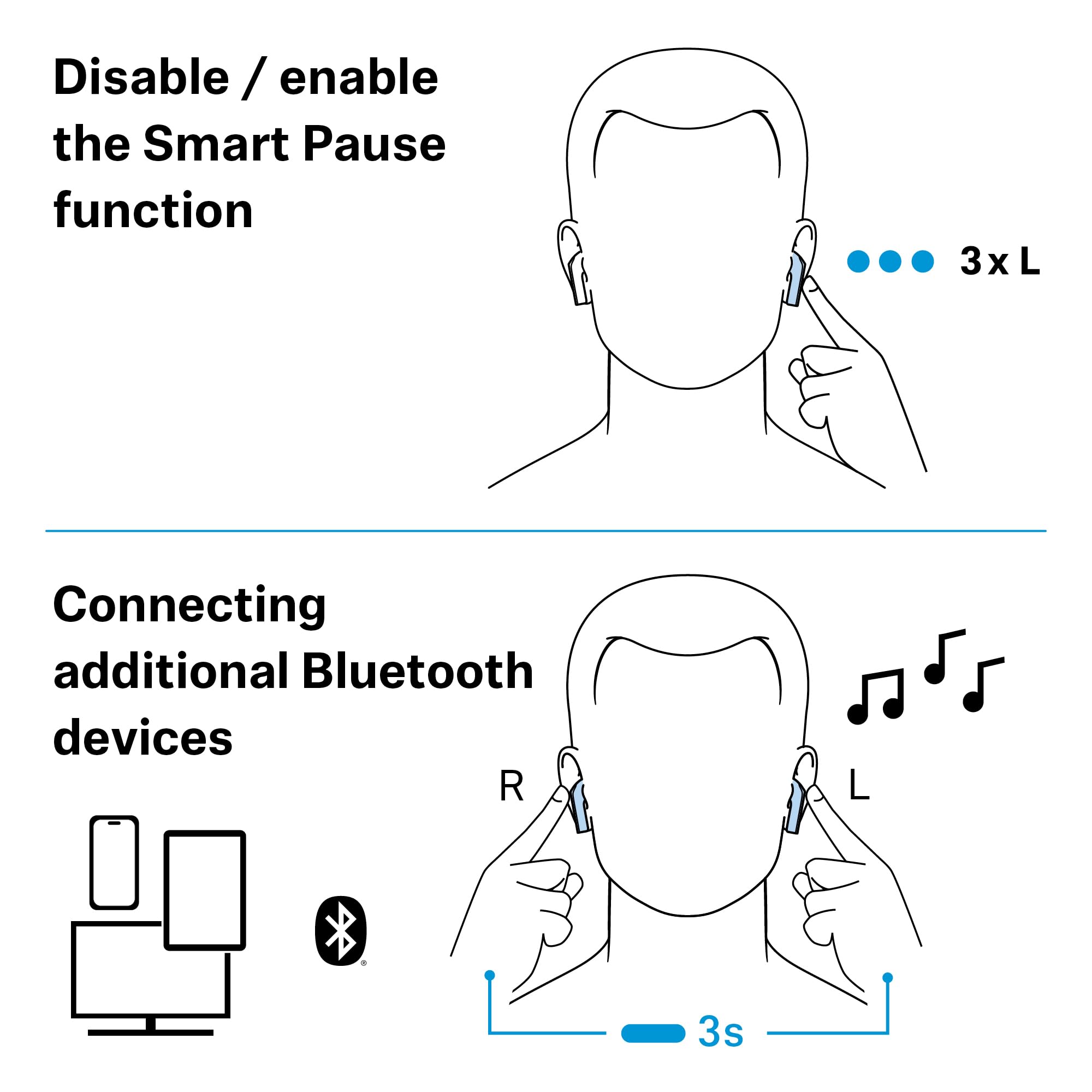 Sennheiser ACCENTUM Open Słuchawki Douszne o Otwartej Konstrukcji, z Dynamicznym Dźwiękiem i Bluetooth 5.3, z Żywotnością Baterii Wynoszącą 28 Godzin i Etui do Ładowania USB-C, w Kolorze Sakura