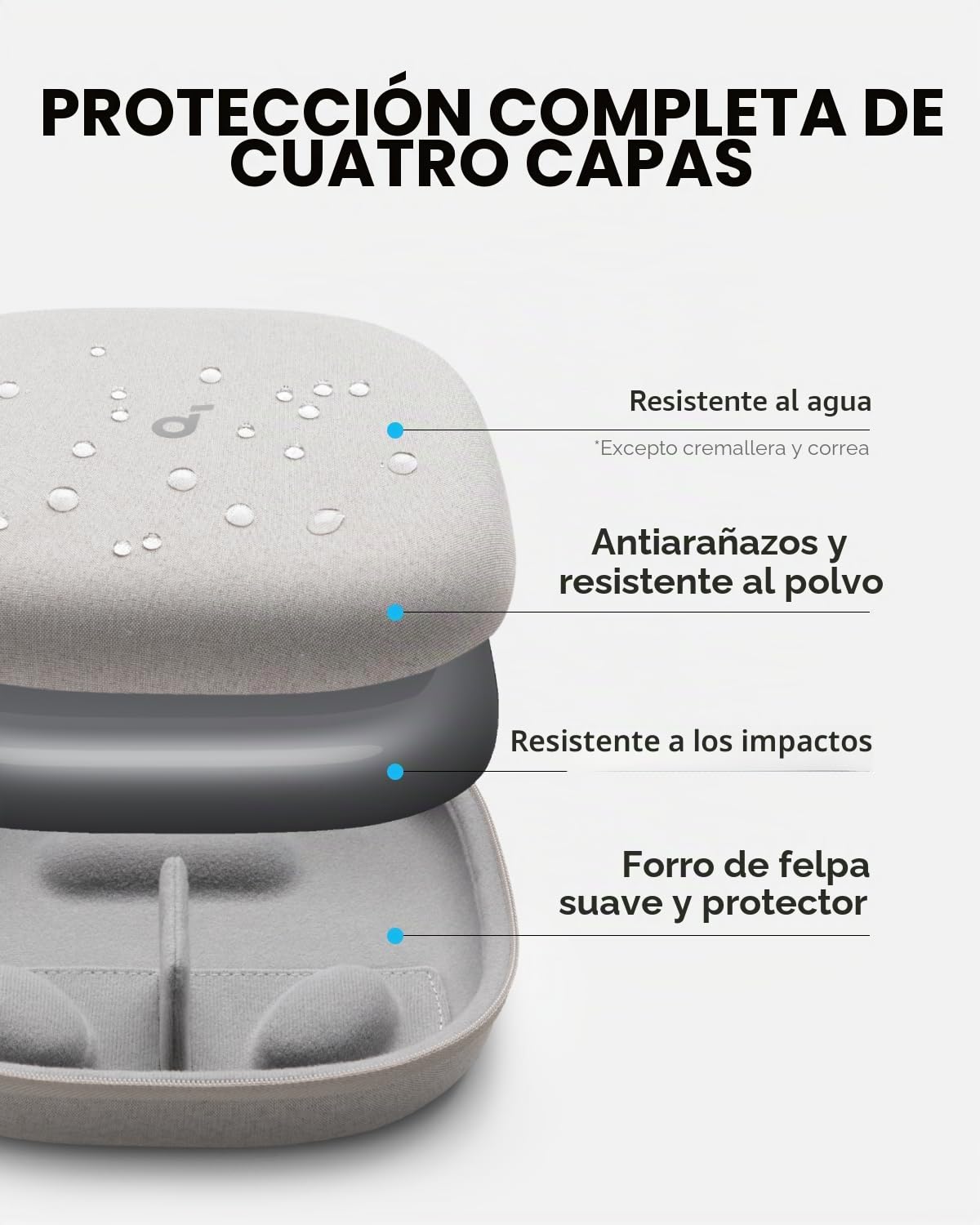 soundcore by Anker, Funda para Auriculares, Compatible con Todos los Auriculares Soundcore