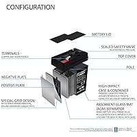 Vista 3 de Mighty Max Battery Mojo Robo Duck Decoy Game Deer Feeder Batería Recargable Reemplazo 6V 4.5AH - Paquete de 10