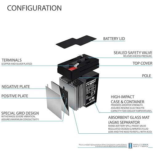 Miniatura 3 de Mighty Max Battery Mojo Robo Duck Decoy Game Deer Feeder Batería Recargable Reemplazo 6V 4.5AH - Paquete de 10