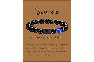 Zodiac Bracelet: 8mm/10mm Natural Stone Constellation Horoscope Wristband