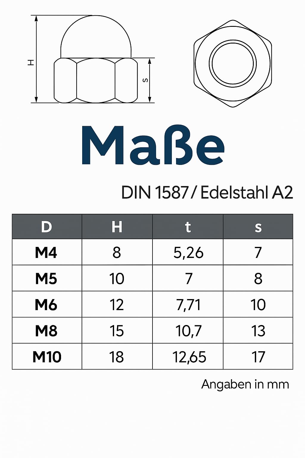 Écrous borgnes haute forme DIN 1587 en acier inoxydable M10-50 pièces A2 V2A hexagonaux pour vis, rondelles et tiges filetées (50, M10)