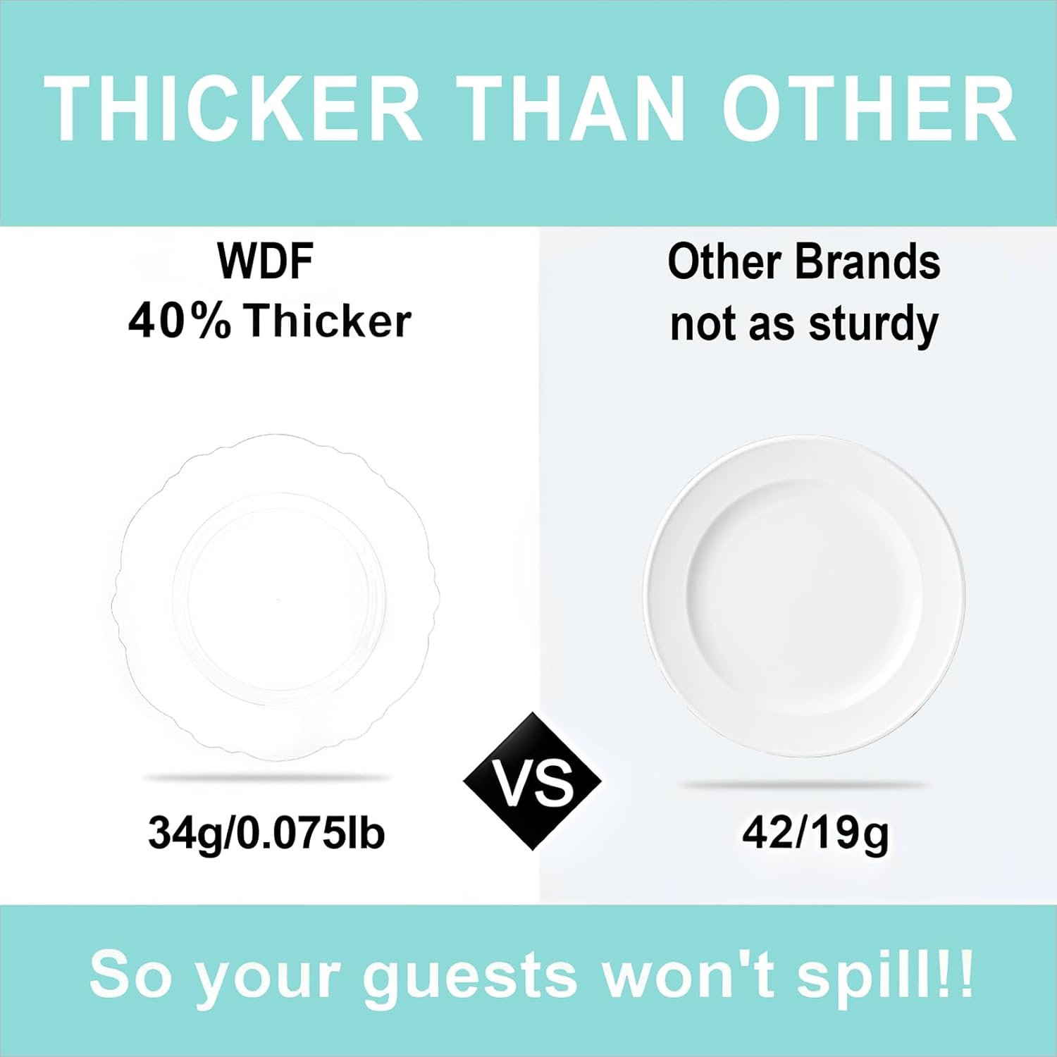 WDF 60pcs Clear Plastic Dessert Plates Disposable -7.5inch Small Disposable Clear Cake/Appetizer/Dessert Plastic Plates for Wedding, Party - Image 8