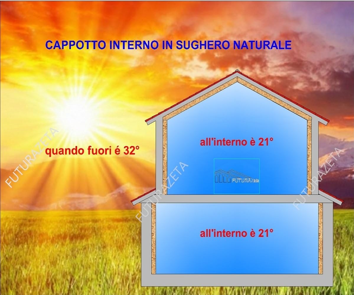 FUTURAZeta Pannelli Sughero Biondo Naturale (Spessore 4cm) Pannelli Isolanti Termici per Interni ed Esterni, Pannelli di Sughero per Pareti per Isolamento Termico ed Isolamento Acustico (8)