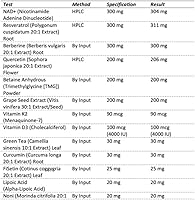 Vista 8 de NAD+ 18 en 1 Fusión Mineral, Suplemento Dietético