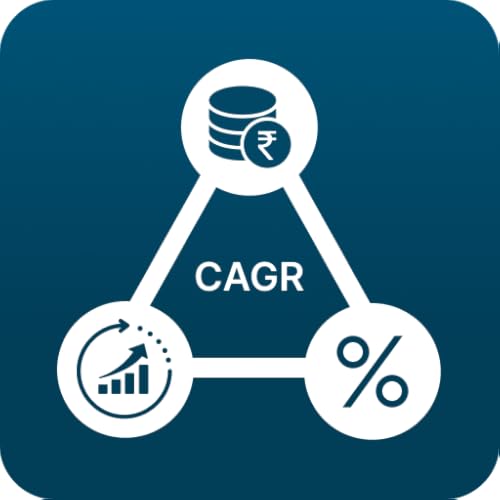 CAGR Calculator