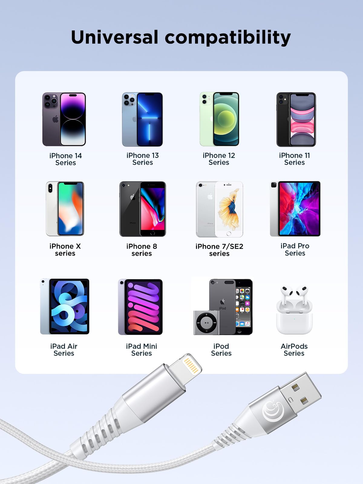 Câble Chargeur Lightning MFi Nylon Tressé Rapide 1m+1m Lot de 2 Compatible iPhone 14 Pro Max/13/12/11/XS/XR/X/8/7/6s/6/SE 2020 iPad
