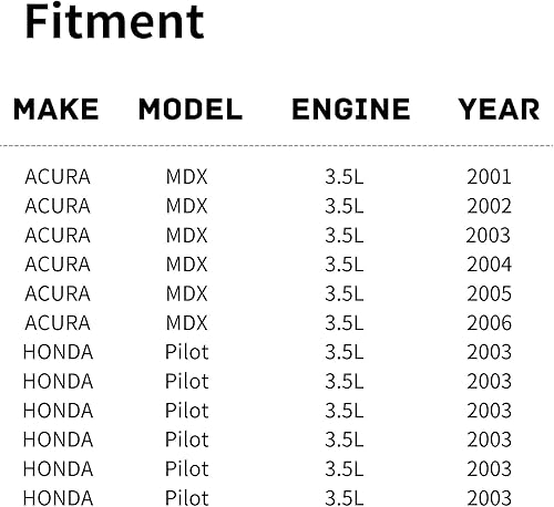 Miniatura 4 de TYG - Ventilador de refrigeración de repuesto original (calidad CAPA) extra silencioso para Honda Pilot 2003-2008, Acura MDX 3.5L 2001-2006