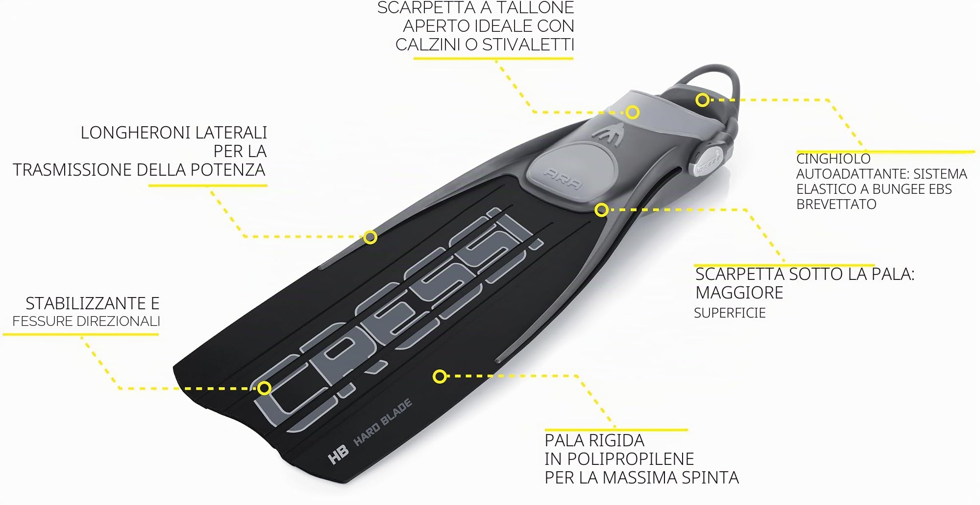 CRESSI Cressi Ara Ebs Fins - Pinne subacquee Unisex Adulto