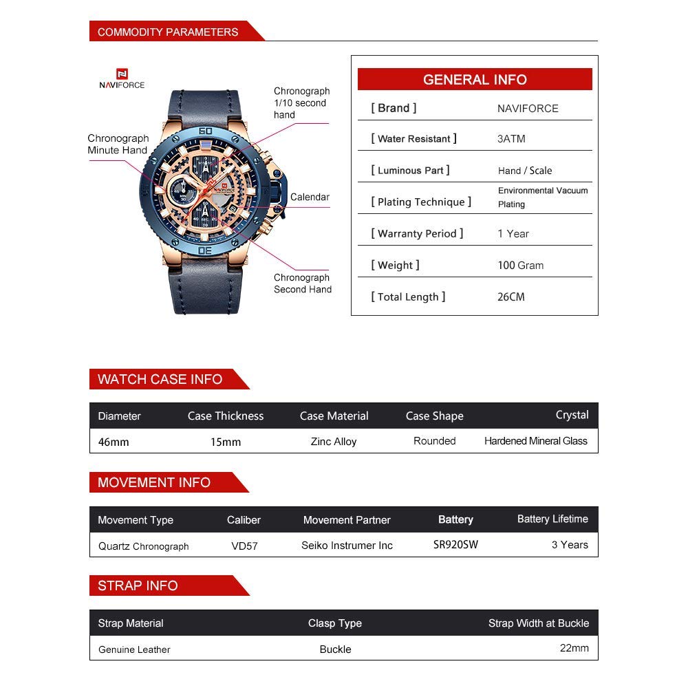 Ubersweet® Imported Man Quartz Watch Waterproof Outdoor Chronograph Minute Second 1/10 Second Hand Dials Hourglass Design Leather Strap Hardened Mineral Glass Male Wristwatch_183761 (B09LYTKZMJ) Amazon Price History, Amazon Price Tracker