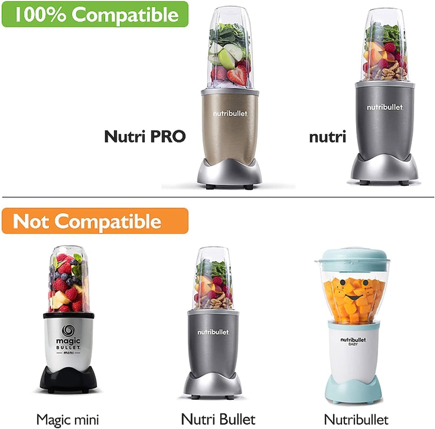 Replacement Cups for Nutribullet Replacement Parts 32oz Blender Cups Compatible with NutriBullet 600w and 900w Blender
