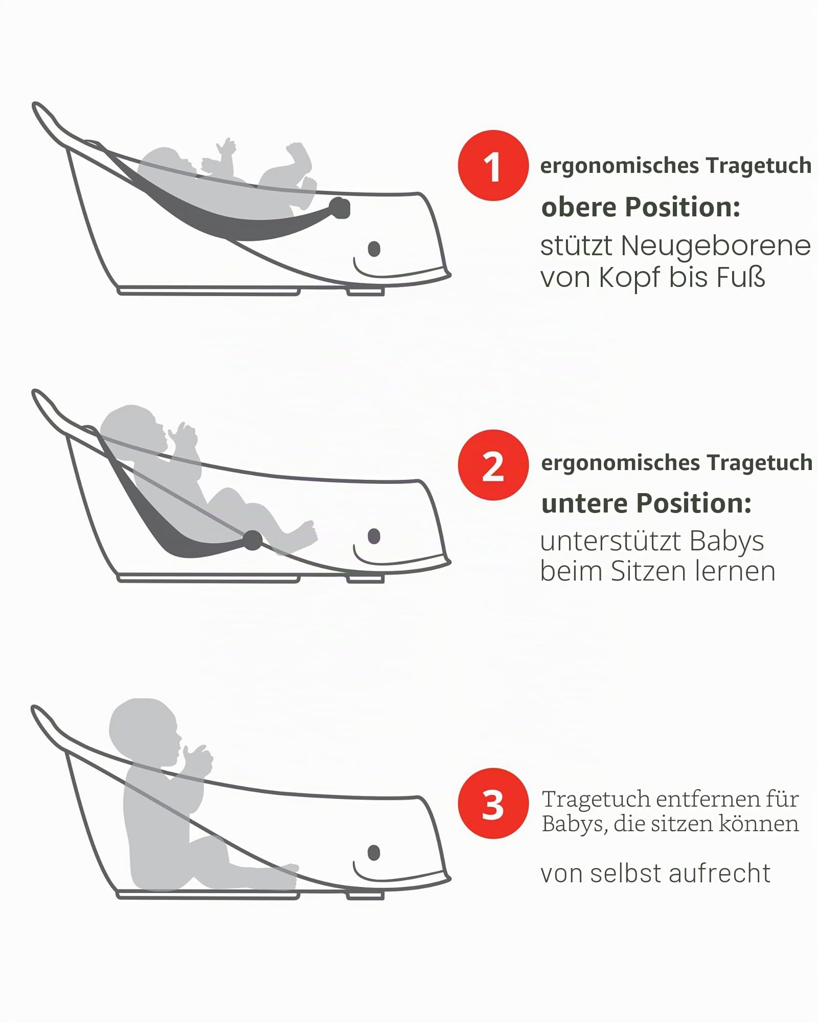 Skip Hop Badewanne Moby, weiß, 3 Stufen, PVC-frei, phthalatfrei, rutschfest, für Neugeborene mit Ablaufstöpsel (von Geburt bis 11 kg, Weiß)