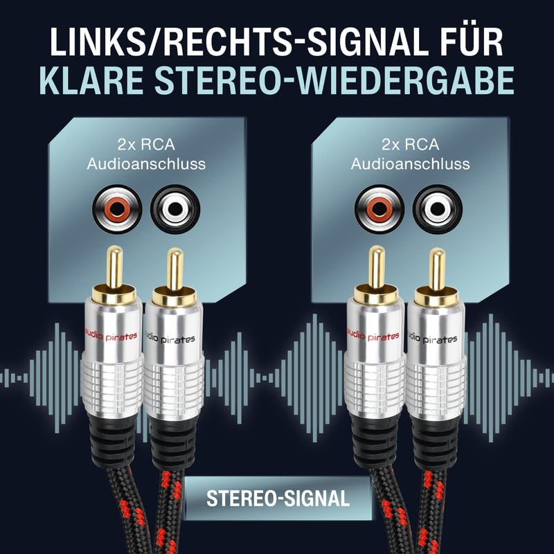 audio pirates 2x2 RCA Cinch Kabel mit Splitter | 10m | Stereo Audio-Kabel | OFC Kupfer | OD: 6mm | Nylon-Ummantelung | 24K Goldkontakte | Hifi, Home Cinema, Auto | PERFORMANCE+ COLLECTION