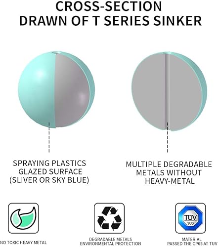 Miniatura 3 de ECOFT Plomos y pesas de pesca sin plomo, plomos de huevo recubiertos, plomos de bala de cañón, tamaños surtidos de 0.35oz-7.05oz en bolsa y pesos de