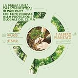 AURA LUXURY COLLECTION B0CCYWSZQP lato 4