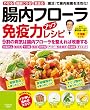 セール中のKindle本2：腸内フローラ免疫力アップレシピ (扶桑社ムック)