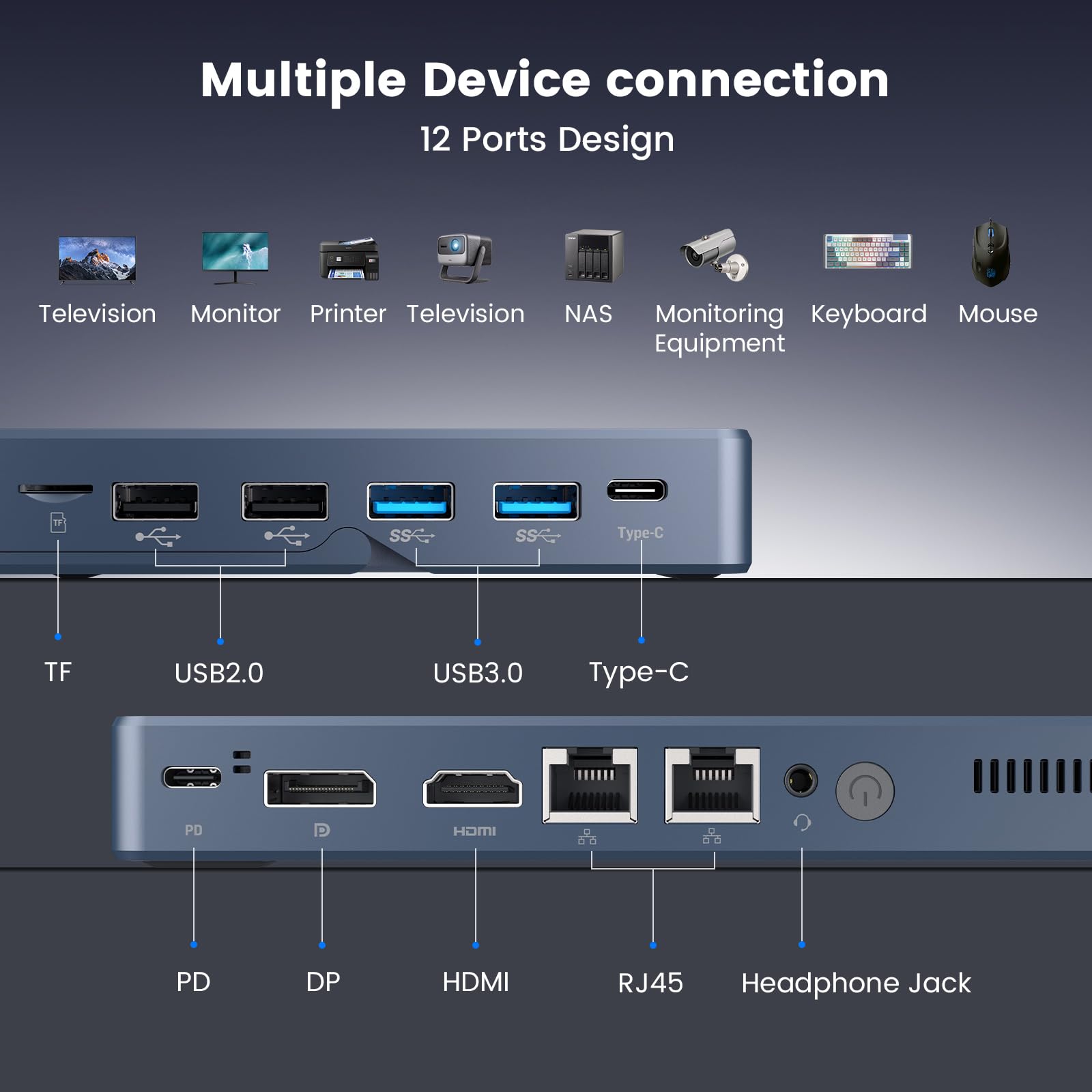Mini PC N150 12GB RAM DDR5 1TB SSD Windows 11 Pro Desktop Computer con schermo LCD, 4K @60Hz Dual 2.5GbE LAN, Full-Featured USB-C WiFi 6 BT5.2 HDMI Desktop