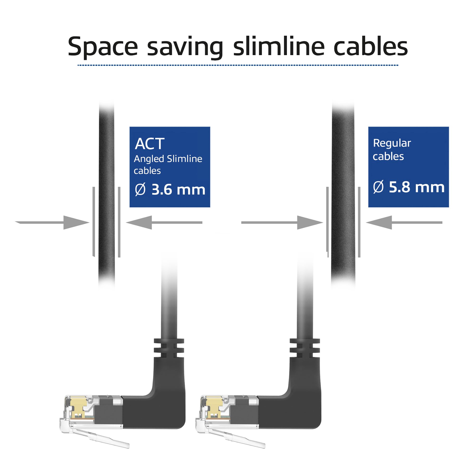 ACT Cavo di rete CAT6A ad angolo di 90°, U/UTP LSZH, sottile 3,6 mm, cavo Ethernet flessibile con connettore RJ45, per uso in data center, 1,5 m, verso l'alto DD6951