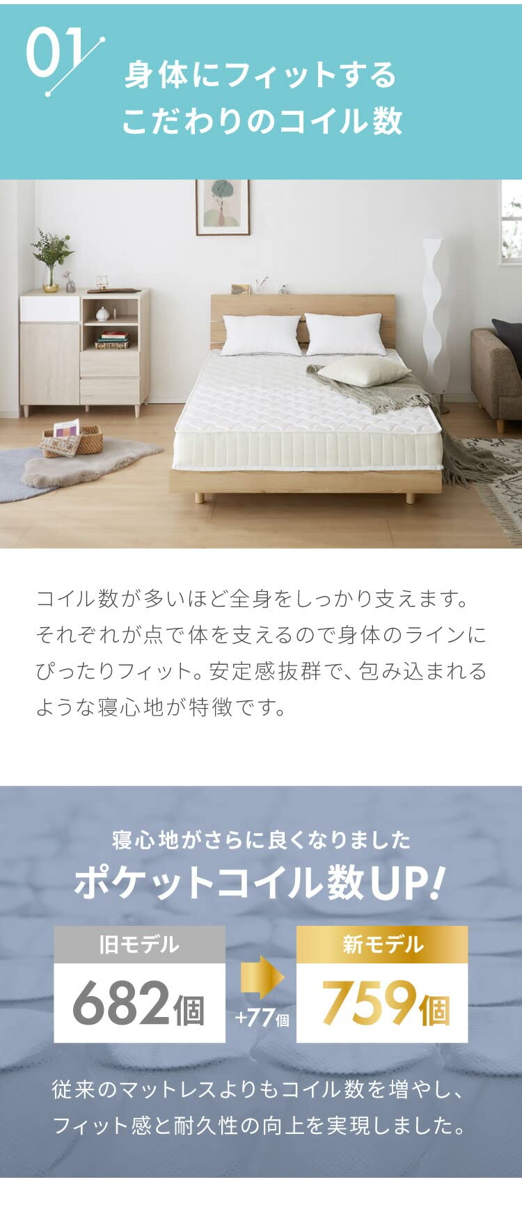Amazon.co.jp: リコメン堂 ポケットコイル マットレス 厚さ20cm 圧縮
