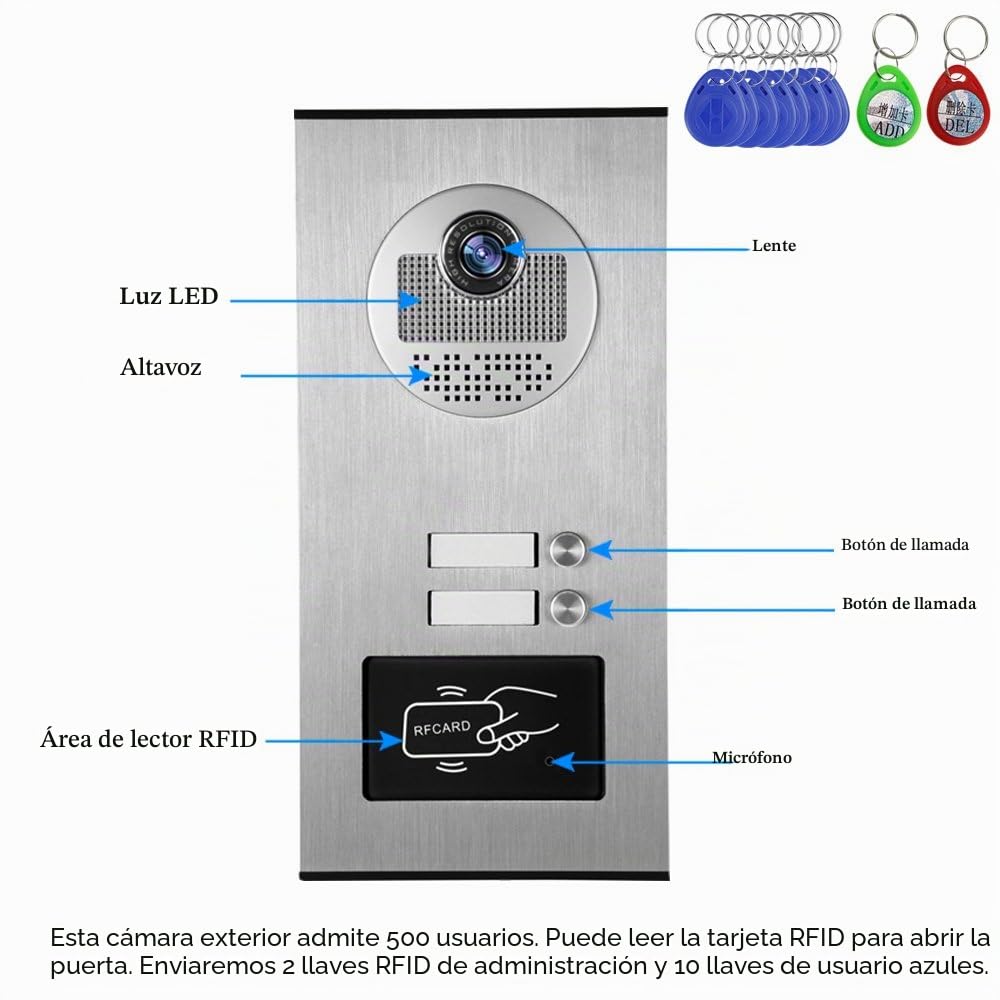 HFeng 7 '' Color con Cable intercomunicador Video Puerta Sistema teléfono Kit 700TVL RFID Acceso Entrada cámara Timbre IR visión Nocturna para 2 Apartamentos/Familia/casa