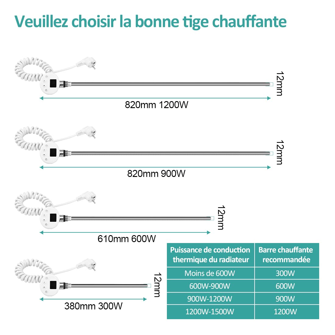 EMKE Elemento calefactore de Varilla calefactora, con termostato y Pantalla LCD, 300W, Barra de calefacción eléctrica para Elemento de calefacción de radiador de baño, Acero Inoxidable