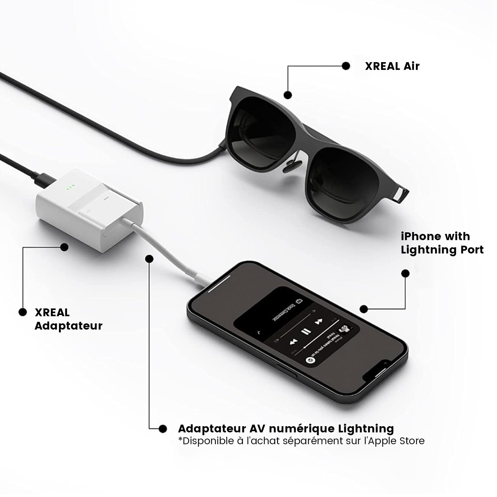 XREAL Air Adapter, Se connecte à l'iPhone Via l'Adaptateur