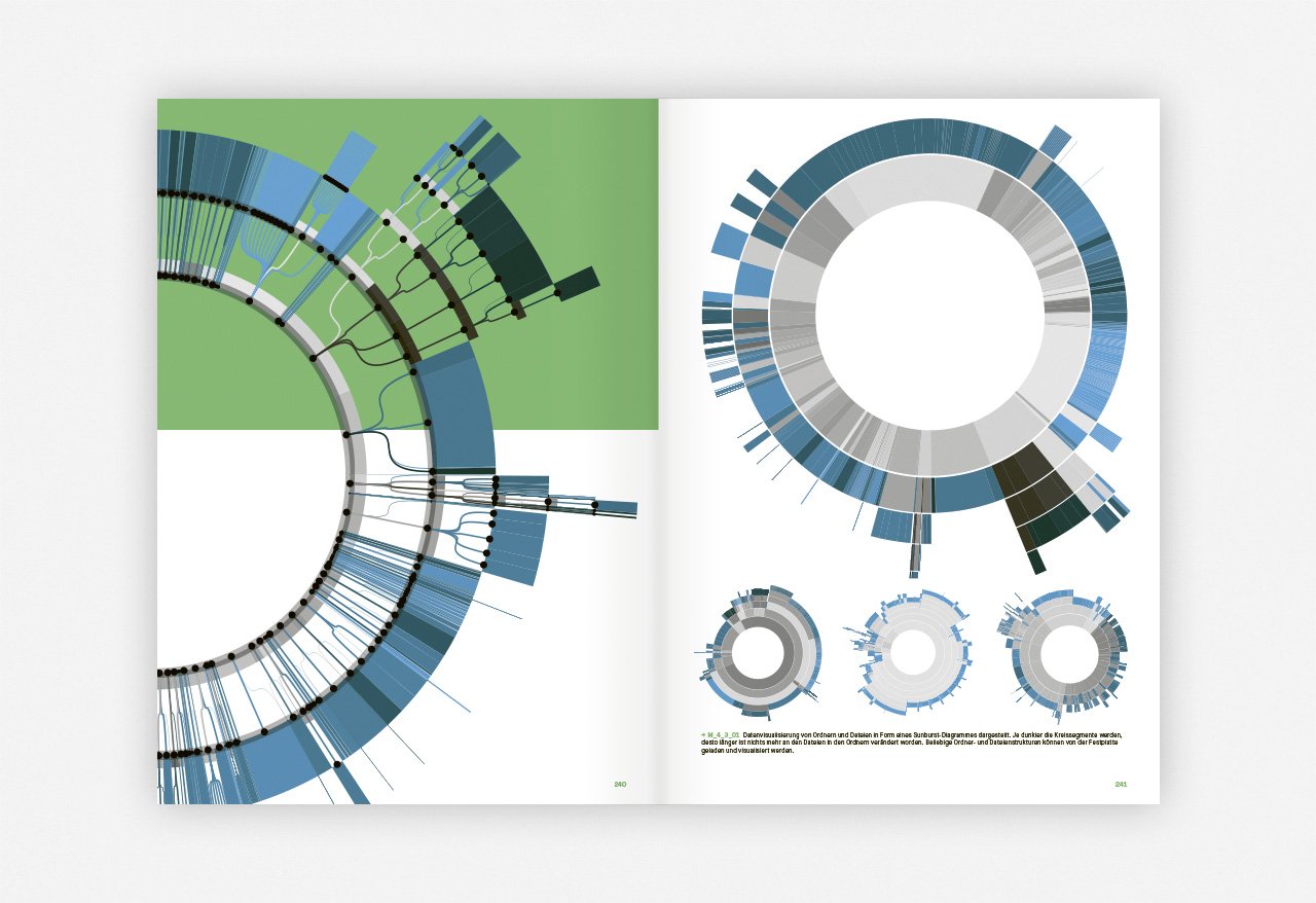 Generative Gestaltung: Creative Coding im Web Entwerfen, Programmieren und Visualisieren mit Javascript in p5.js