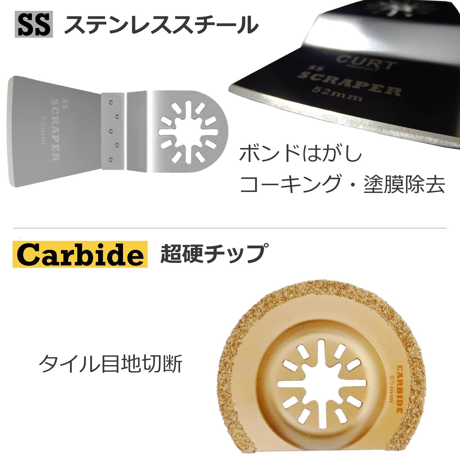 Amazon.co.jp: マルチツール 替刃 セット 互換品 マキタ ハイコーキ
