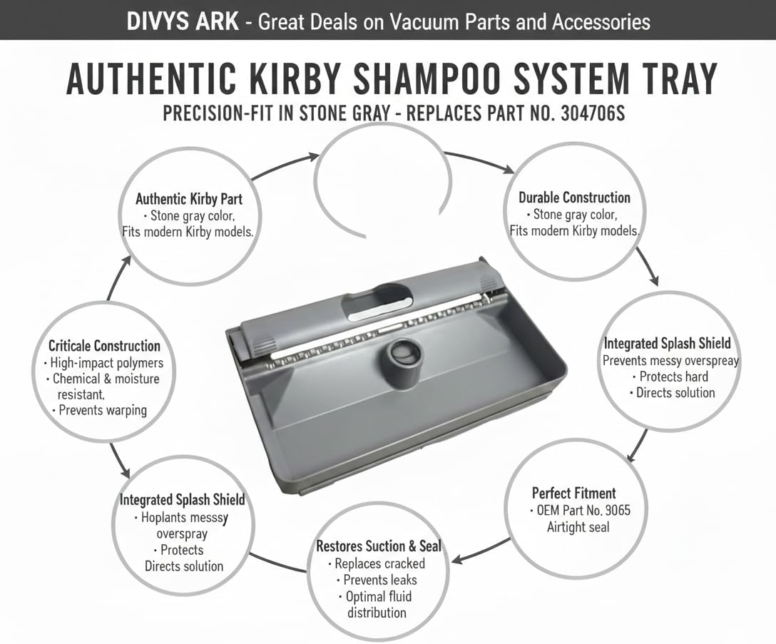 Replacement of Kirby Vacuum Cleaner Carpet Shampoo Tray Assy W/Shield Stmgry #304706S