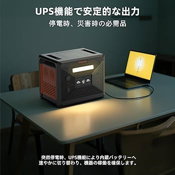 【超美品】Greenery G2500 ポータブル電源+200Wソーラーパネル Amazon.co.jp: Greenery G2500 ポータブル電源 ソーラーパネル