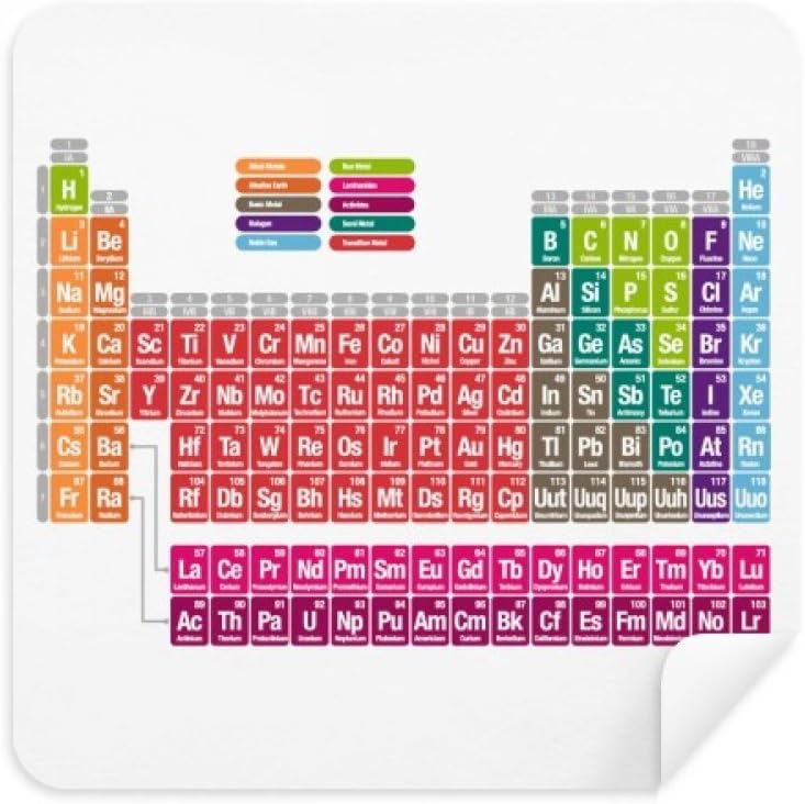 Cute Succinct Color Chestry Periodic Table Glasses Cloth Screen Cleaner Suede Fabric 2 Pack