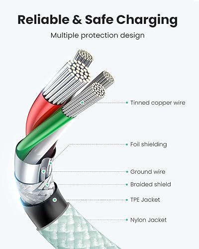 Miniatura 7 de Cargador rápido USB C de 20 W para iPad Pro de 1312.911 pulgadas, iPad Air de 1311 pulgadas54 generación, iPad 10 generación, iPad 11, iPad mini 67,